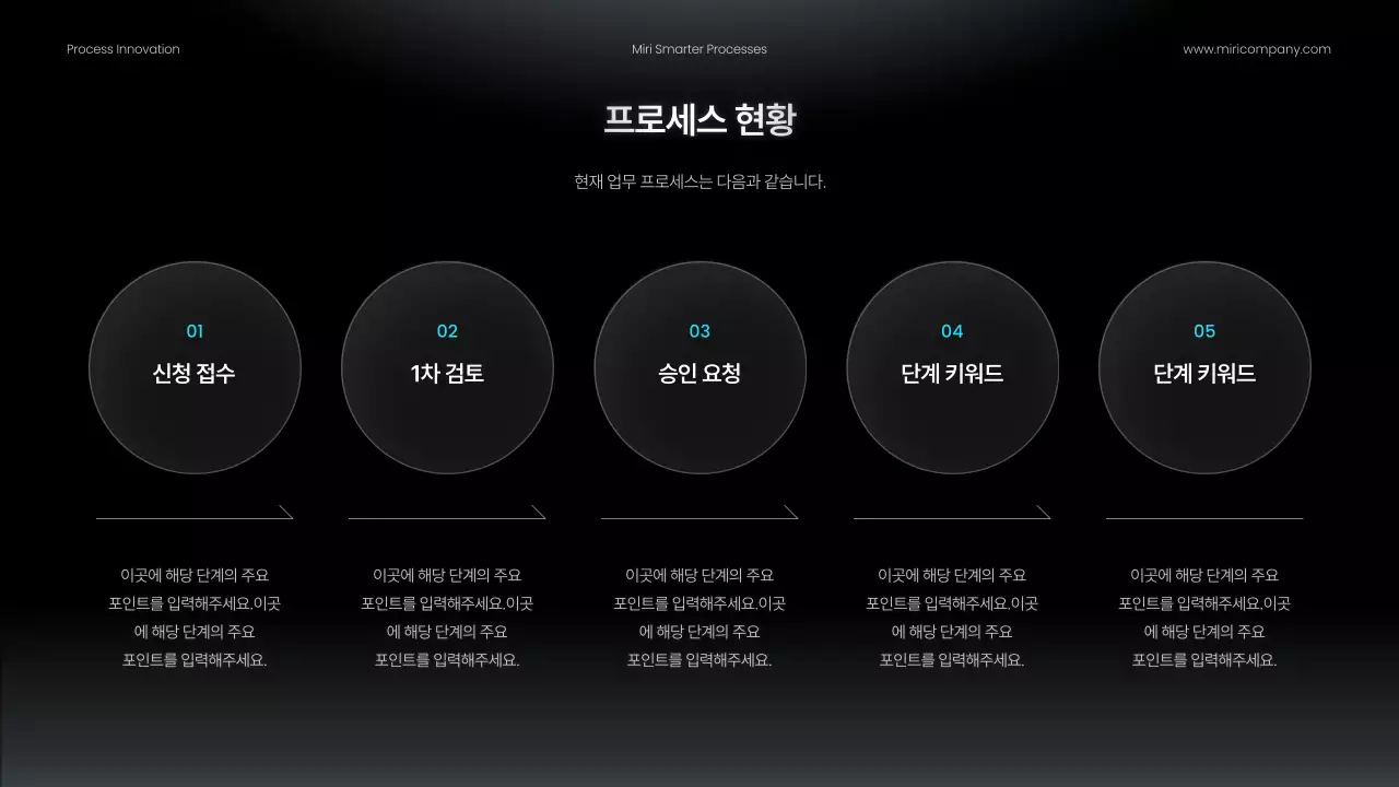 검정 모던 업무프로세스 개선안 홍보