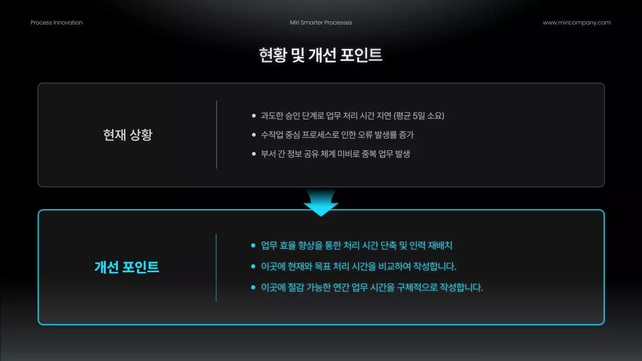 검정 모던 업무프로세스 개선안 홍보