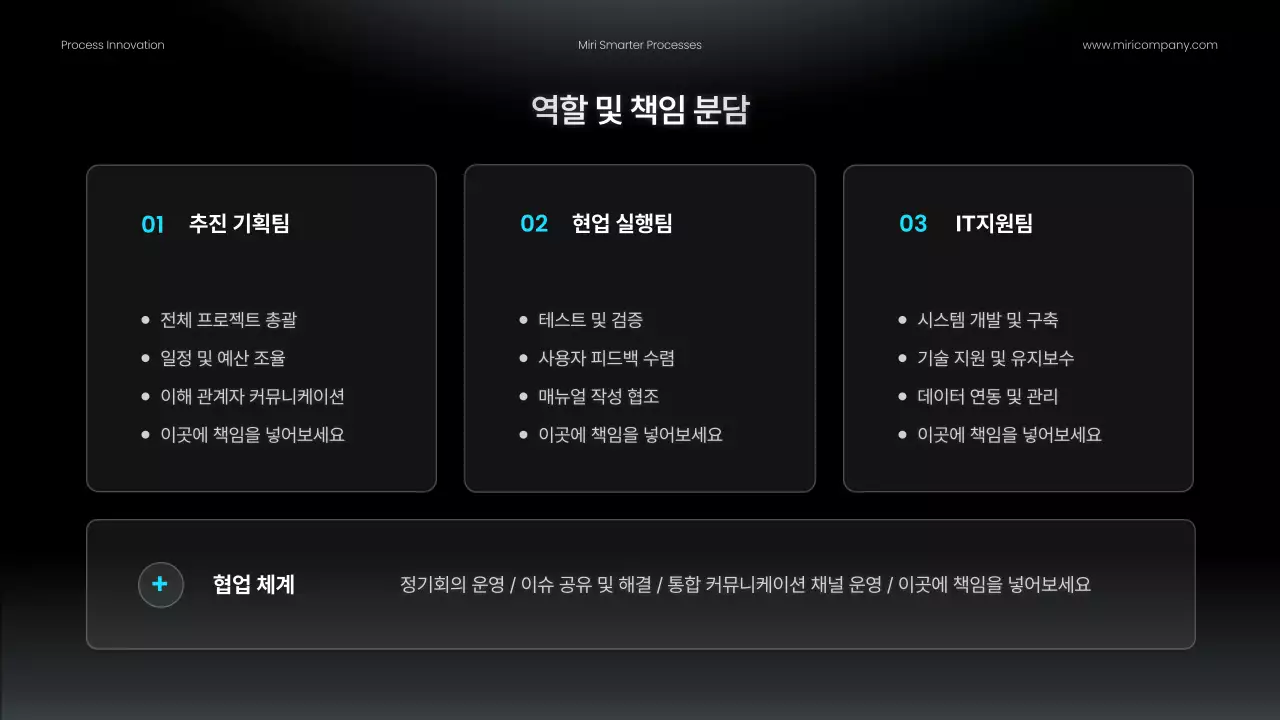 검정 모던 업무프로세스 개선안 홍보