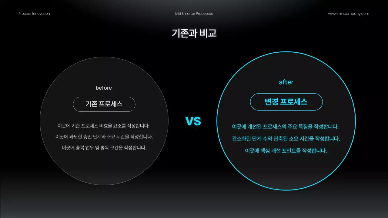 검정 모던 업무프로세스 개선안 홍보