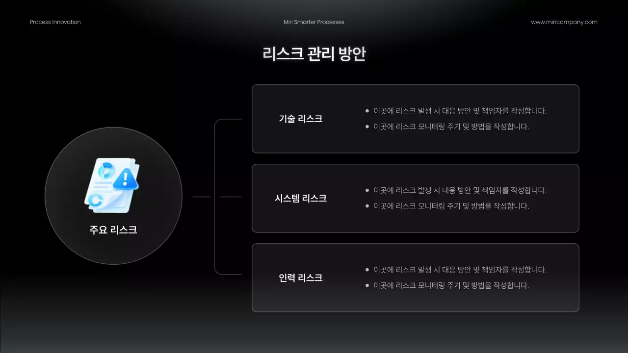 검정 모던 업무프로세스 개선안 홍보