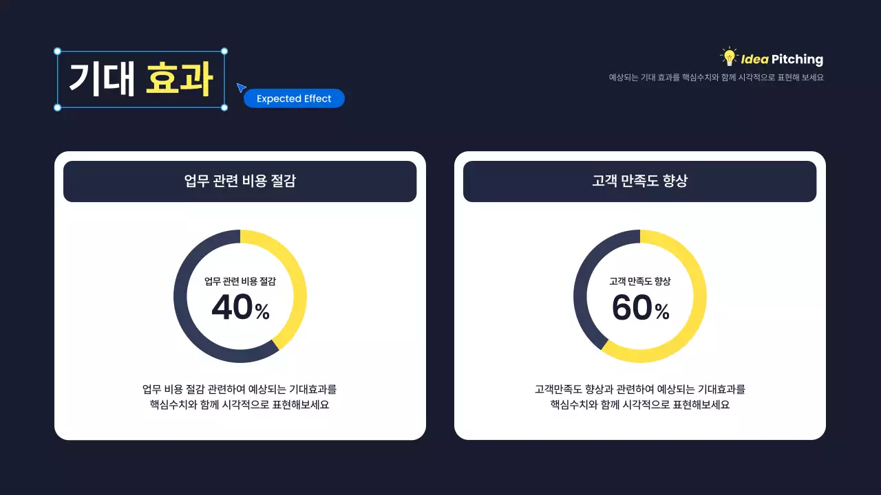 노랑 모던 아이디어 피칭 기획