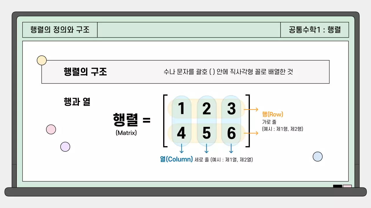 민트 깔끔 고등학교 공통수학 안내