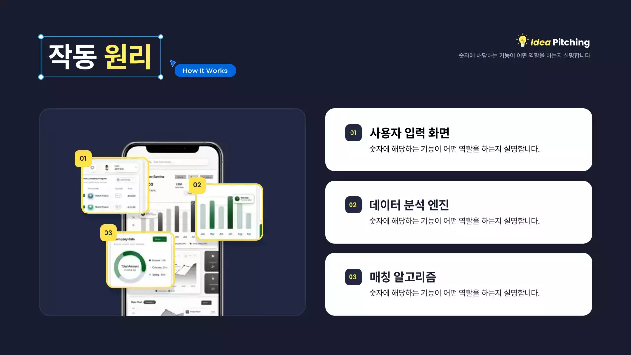 노랑 모던 아이디어 피칭 기획