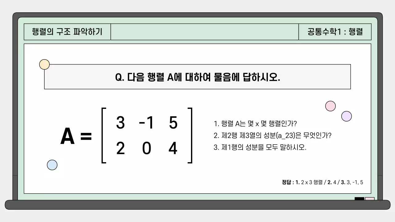 민트 깔끔 고등학교 공통수학 안내