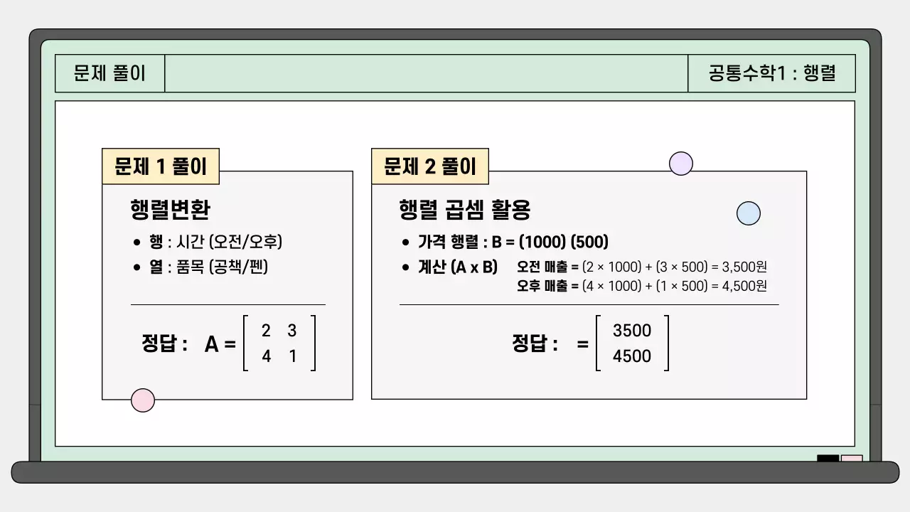 민트 깔끔 고등학교 공통수학 안내