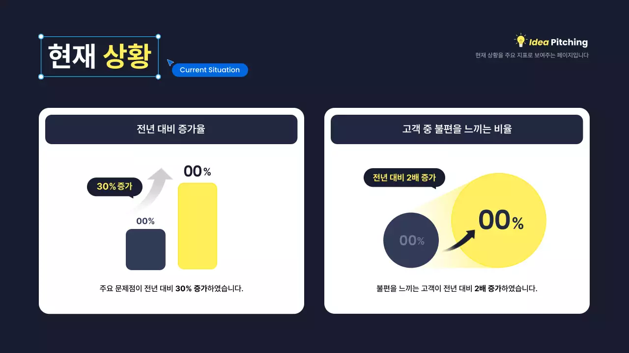 노랑 모던 아이디어 피칭 기획