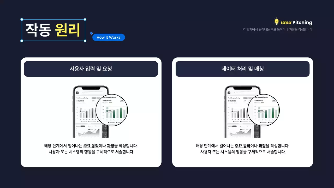 노랑 모던 아이디어 피칭 기획