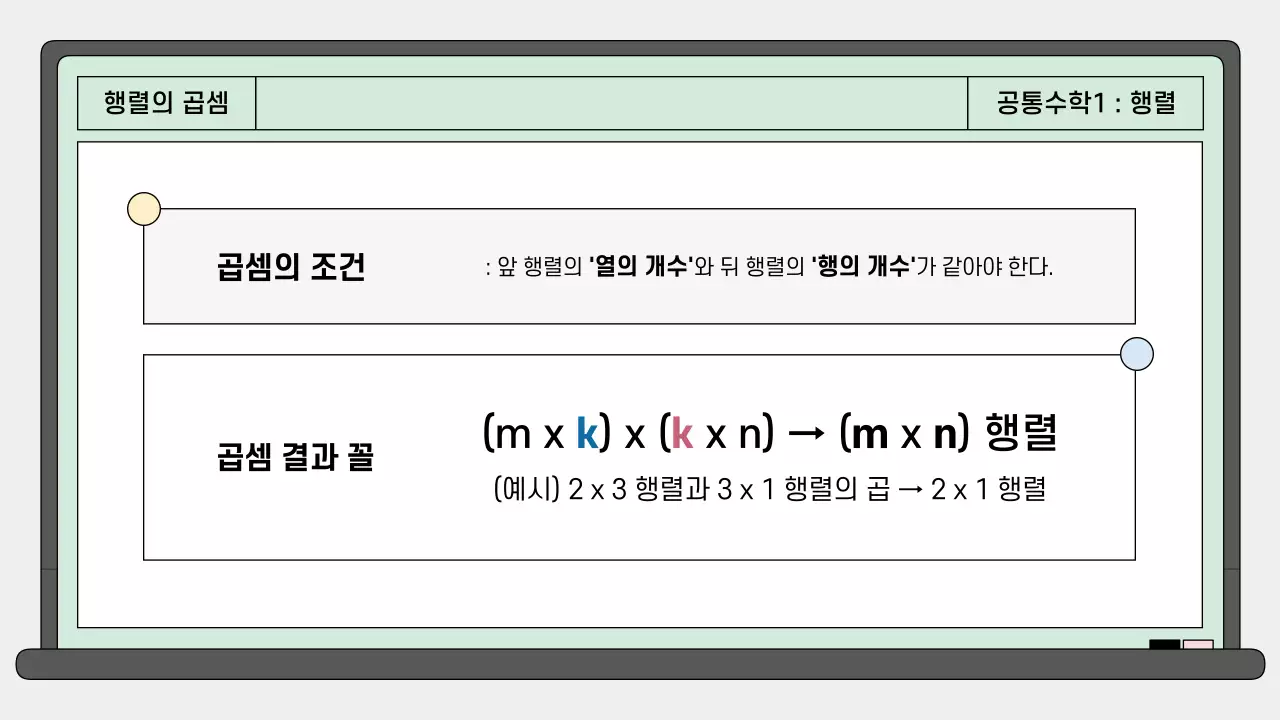 민트 깔끔 고등학교 공통수학 안내
