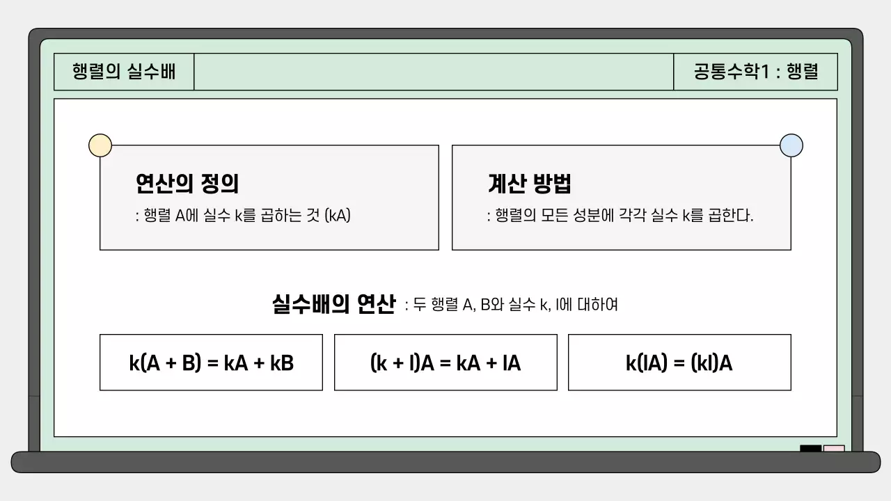민트 깔끔 고등학교 공통수학 안내