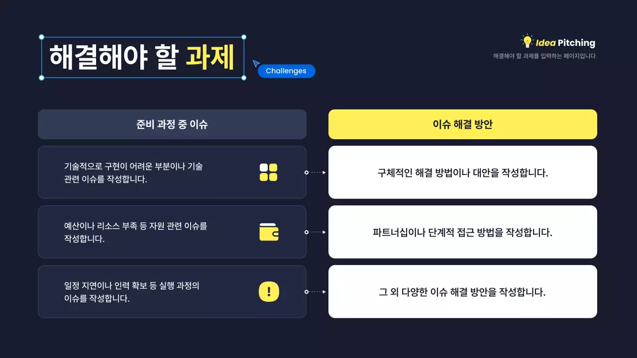 노랑 모던 아이디어 피칭 기획