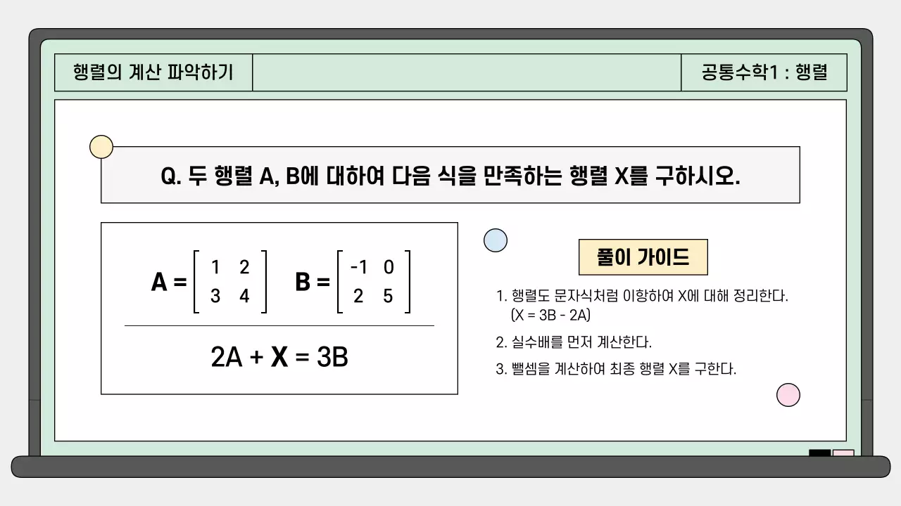 민트 깔끔 고등학교 공통수학 안내