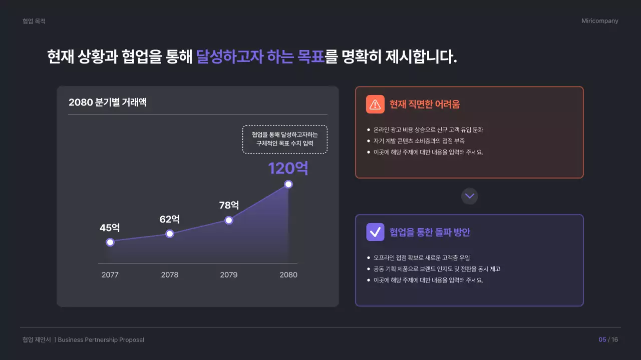 보라 깔끔 에듀테크 전략 협업 제안서