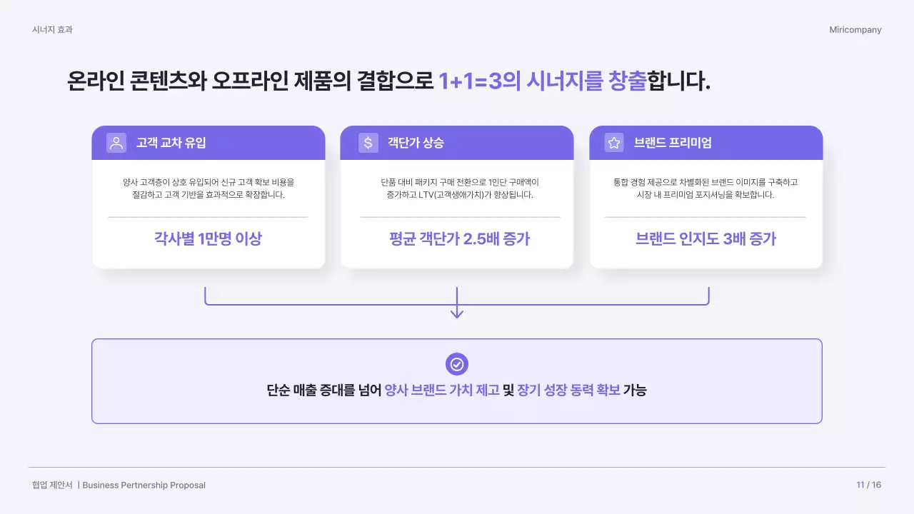 보라 깔끔 에듀테크 전략 협업 제안서