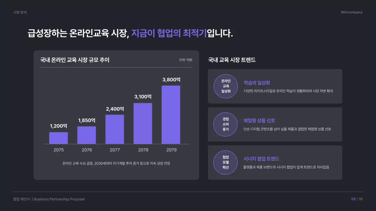 보라 깔끔 에듀테크 전략 협업 제안서