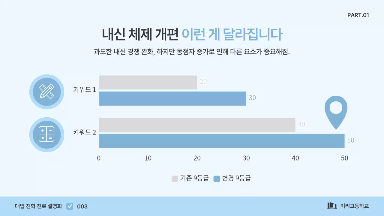 파랑 깔끔 대입 진학 안내