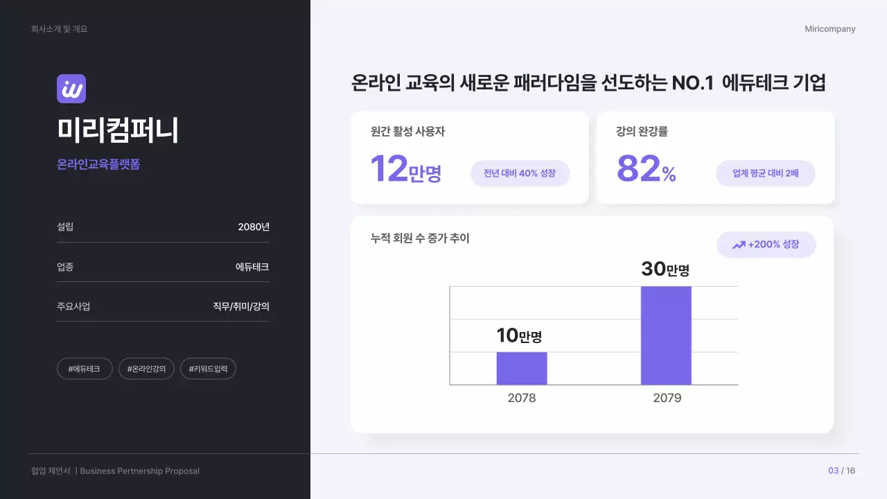 보라 깔끔 에듀테크 전략 협업 제안서