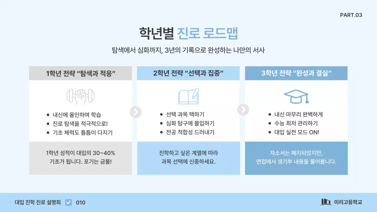 파랑 깔끔 대입 진학 안내