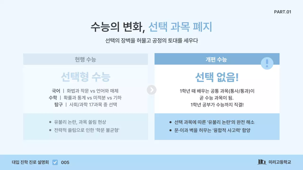 파랑 깔끔 대입 진학 안내
