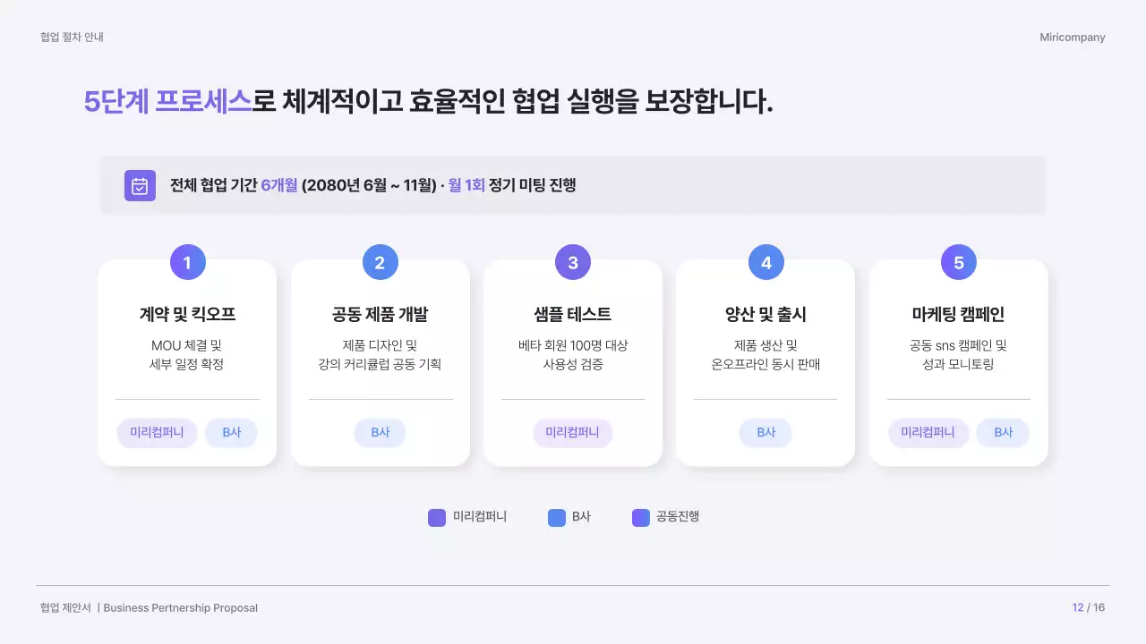 보라 깔끔 에듀테크 전략 협업 제안서