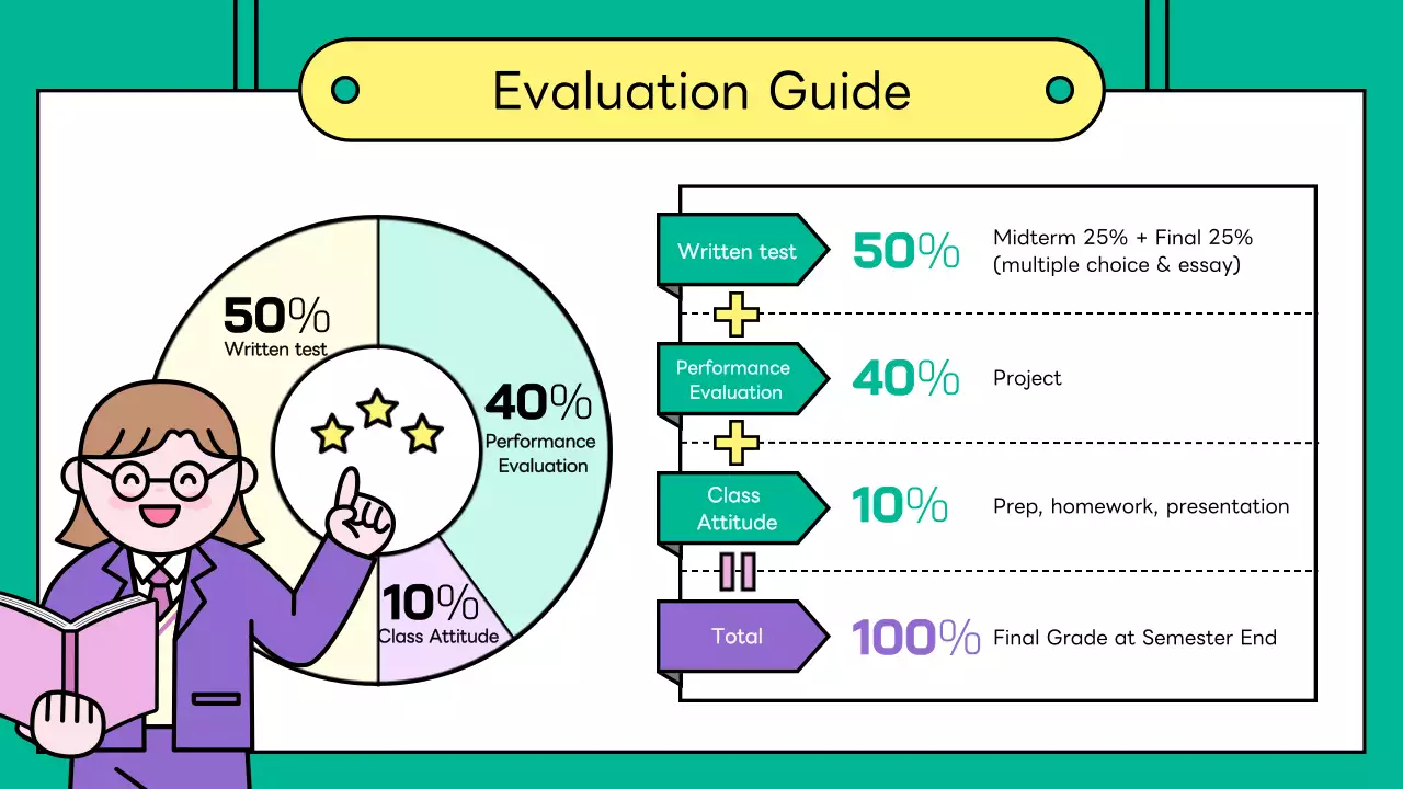 녹색 간편 교육 가이드
