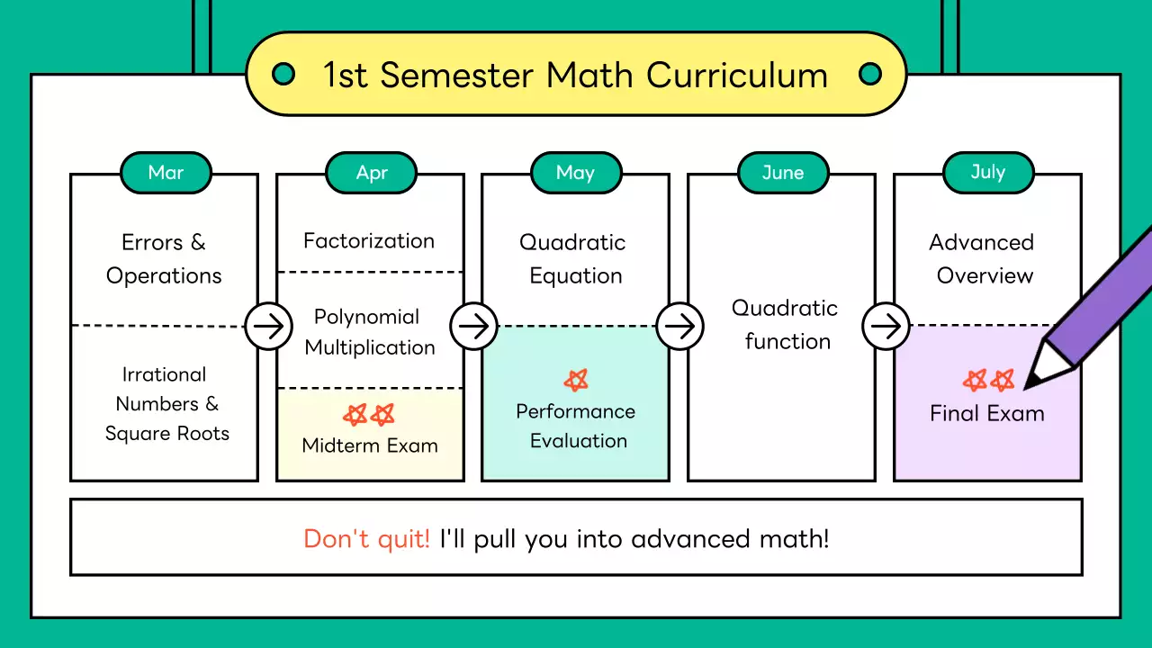 녹색 간편 교육 가이드
