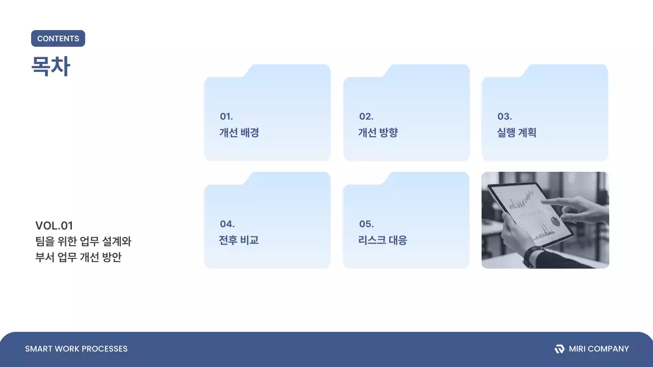 파랑 깔끔 업무 프로세스 개선안 보고서