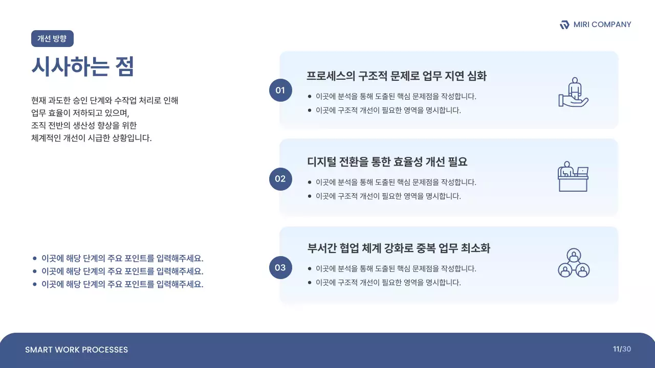 파랑 깔끔 업무 프로세스 개선안 보고서