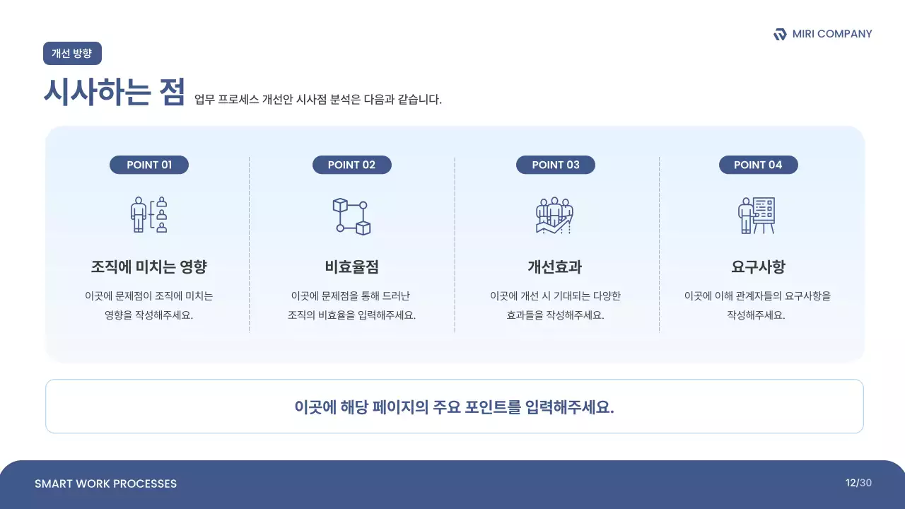 파랑 깔끔 업무 프로세스 개선안 보고서