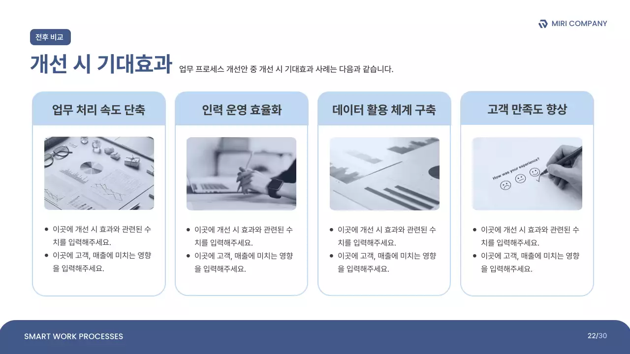 파랑 깔끔 업무 프로세스 개선안 보고서