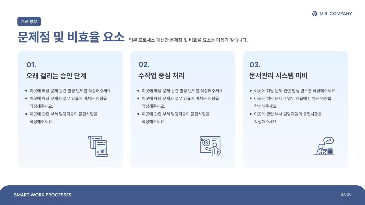 파랑 깔끔 업무 프로세스 개선안 보고서