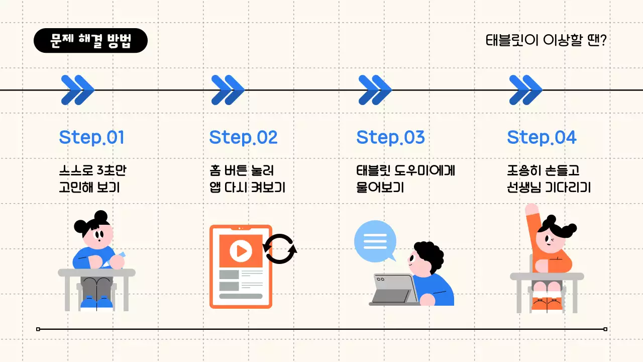 파랑 심플 태블릿 예절 안내