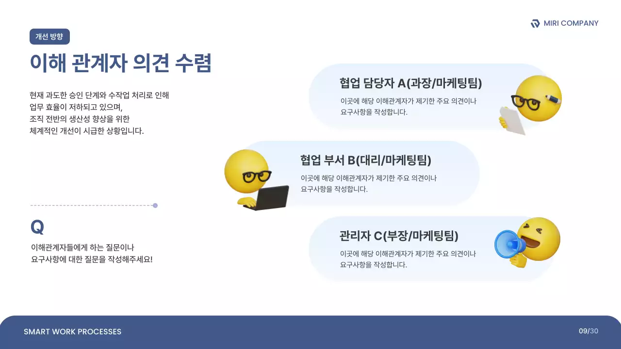 파랑 깔끔 업무 프로세스 개선안 보고서