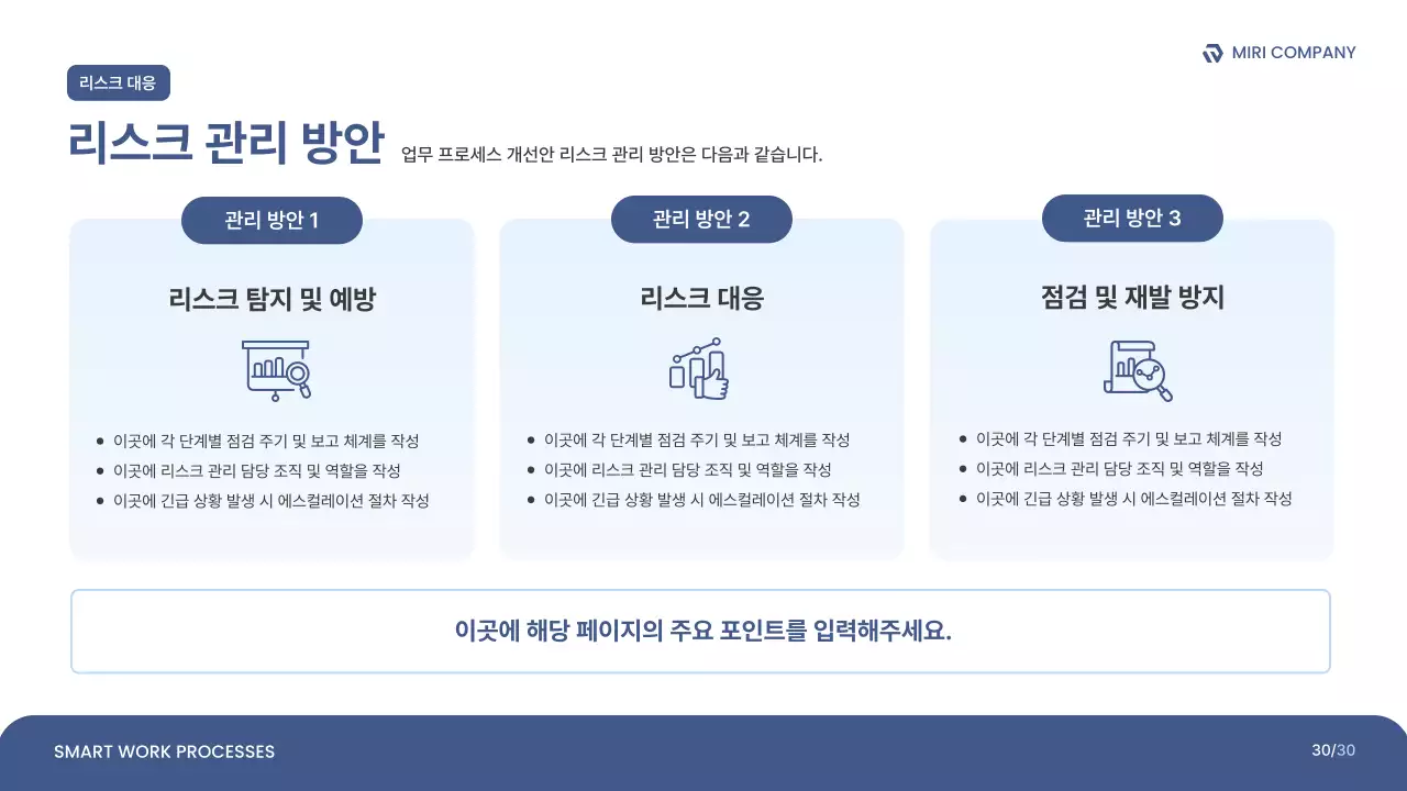 파랑 깔끔 업무 프로세스 개선안 보고서