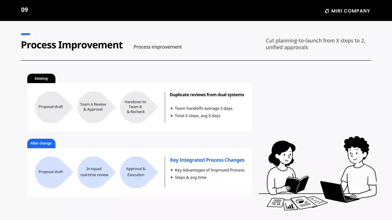 블랙 미니멀 비즈니스 플랜 가이드