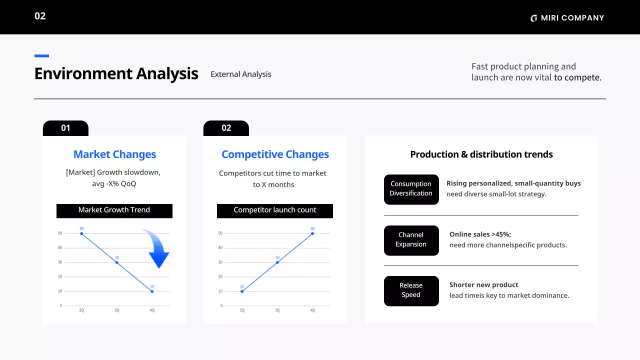 블랙 미니멀 비즈니스 플랜 가이드