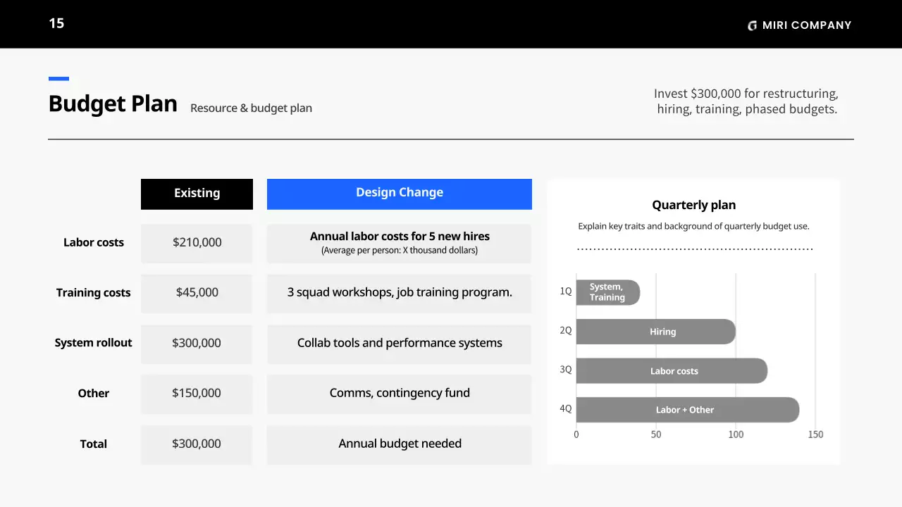 블랙 미니멀 비즈니스 플랜 가이드