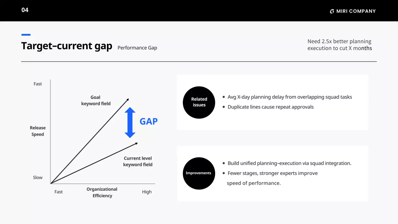 블랙 미니멀 비즈니스 플랜 가이드