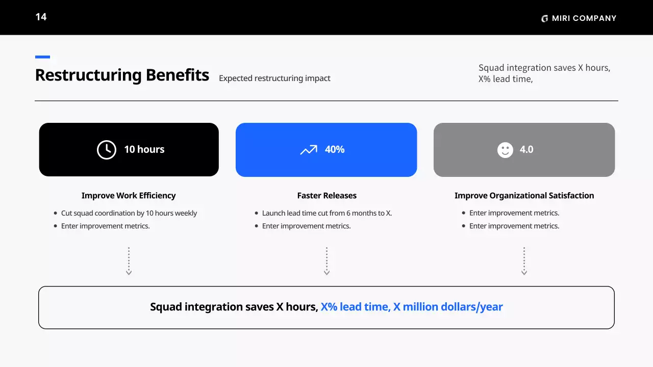 블랙 미니멀 비즈니스 플랜 가이드
