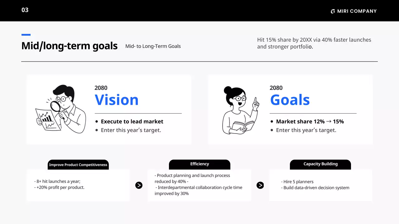 블랙 미니멀 비즈니스 플랜 가이드