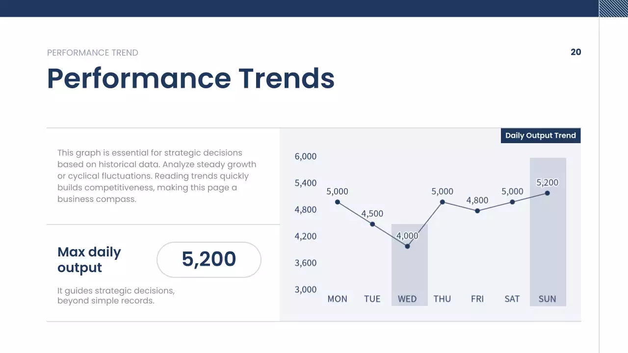 네이비 클린 컴퍼니 개요 가이드
