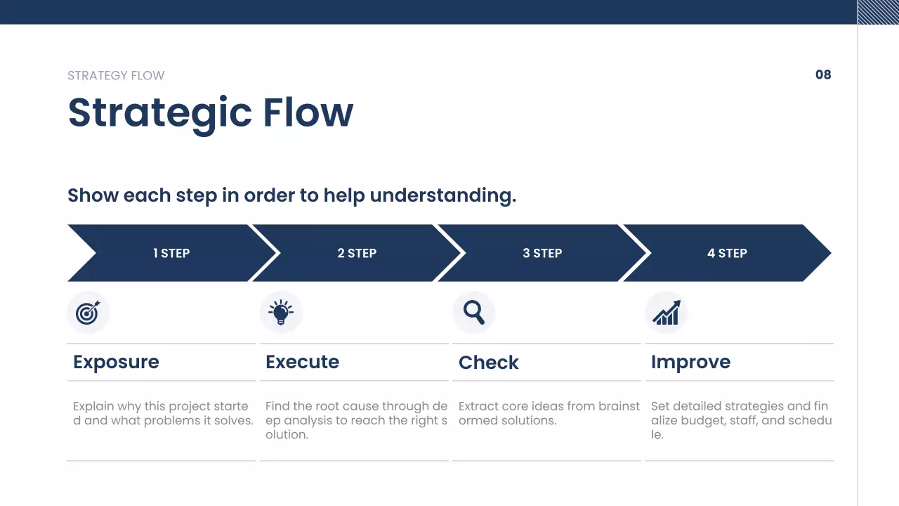 네이비 클린 컴퍼니 개요 가이드