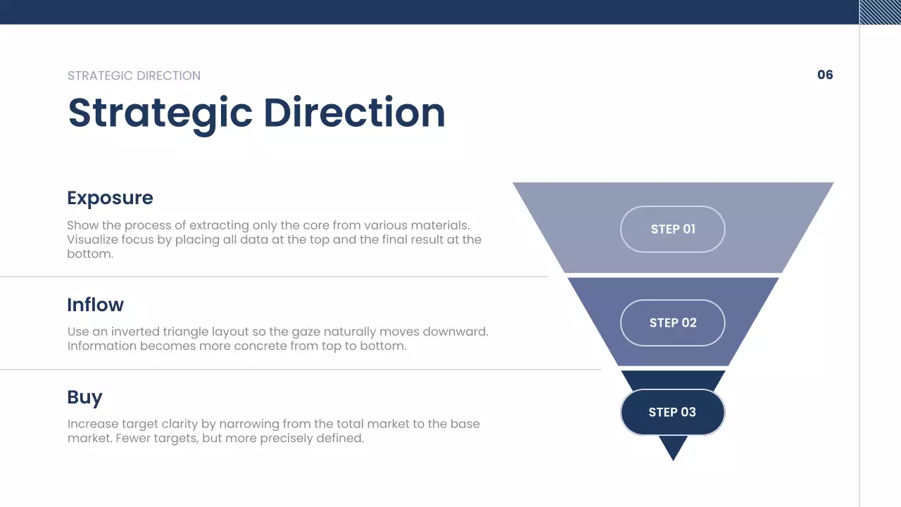 네이비 클린 컴퍼니 개요 가이드