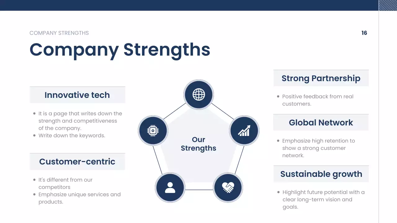 네이비 클린 컴퍼니 개요 가이드