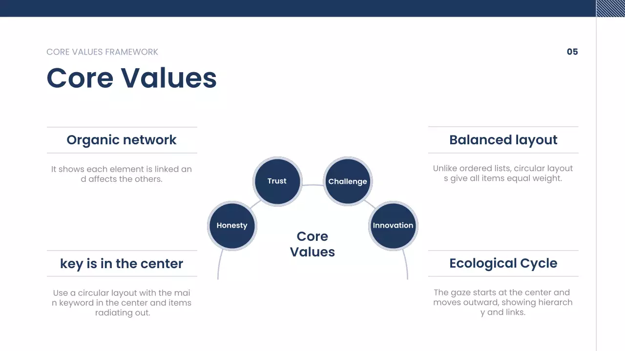 네이비 클린 컴퍼니 개요 가이드