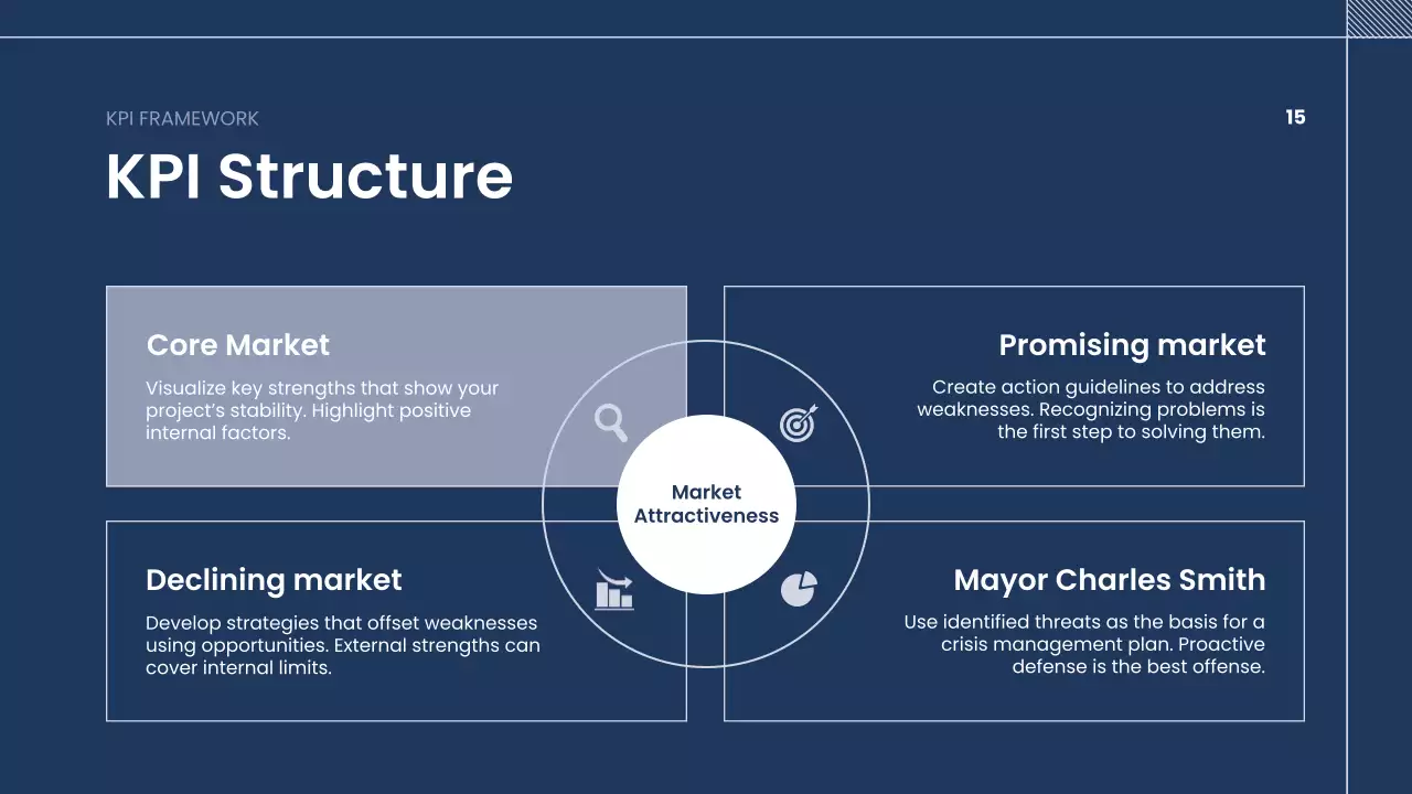 네이비 클린 컴퍼니 개요 가이드