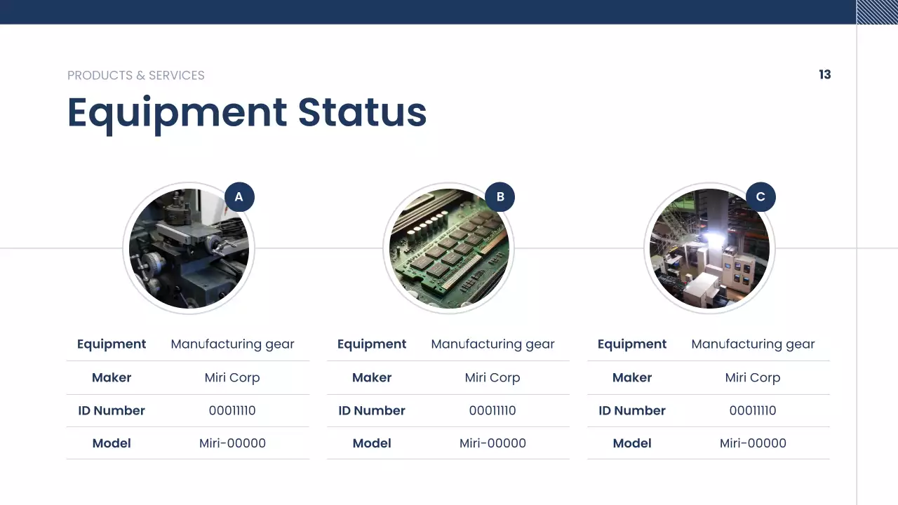 네이비 클린 컴퍼니 개요 가이드