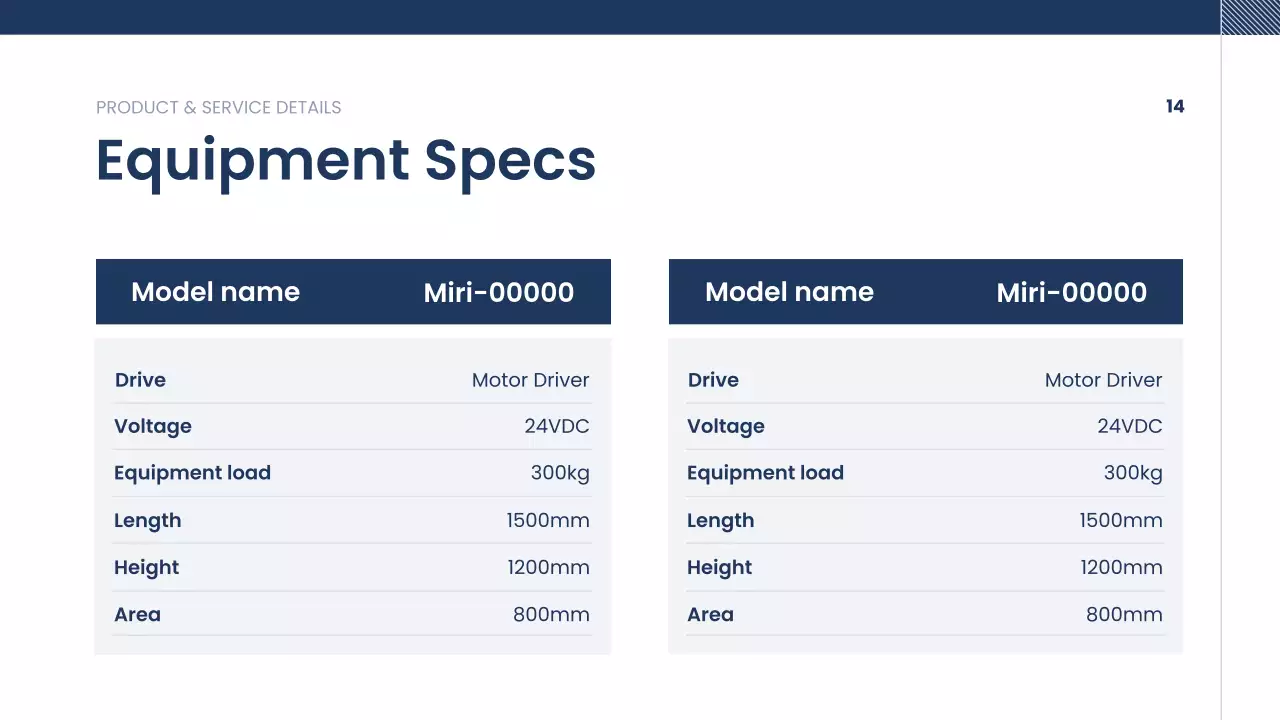 네이비 클린 컴퍼니 개요 가이드
