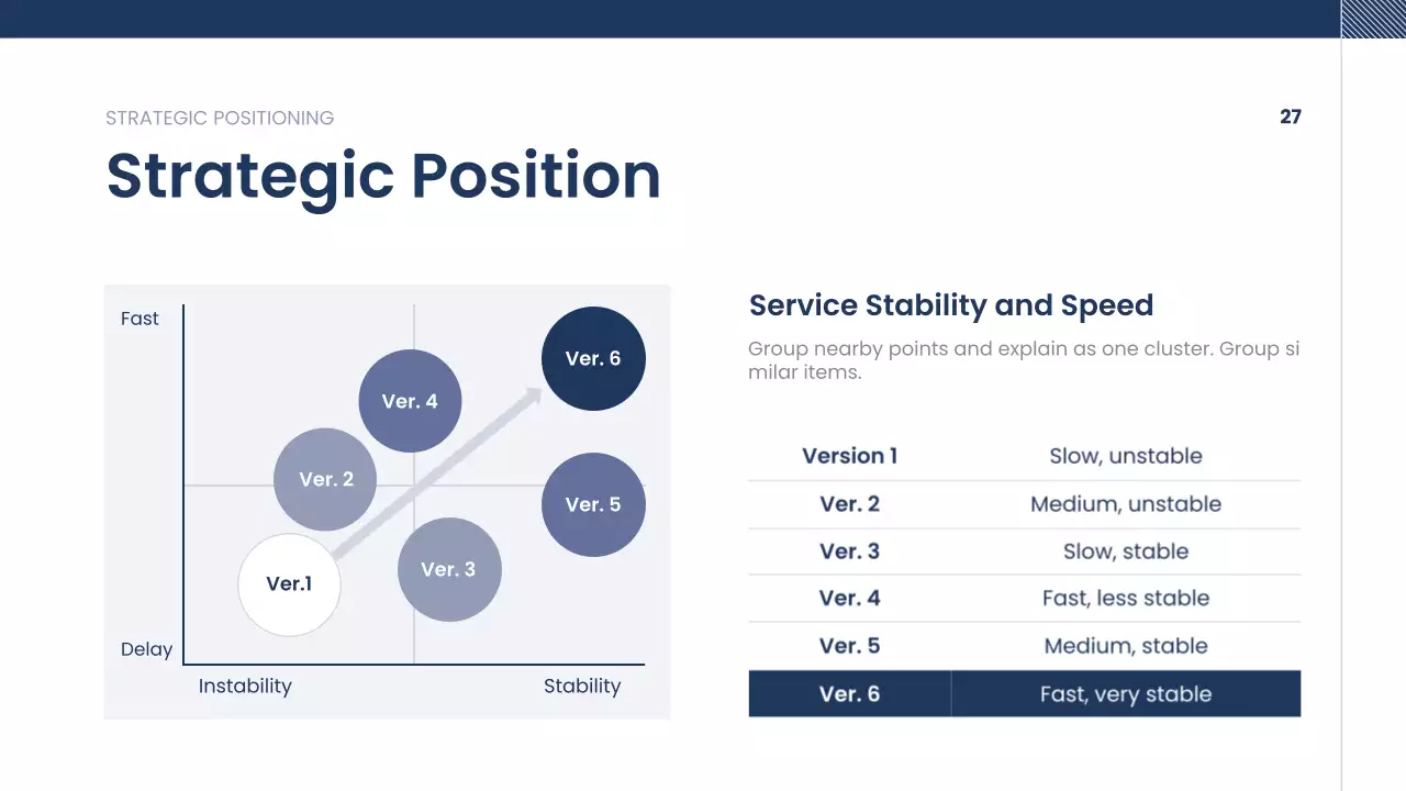 네이비 클린 컴퍼니 개요 가이드