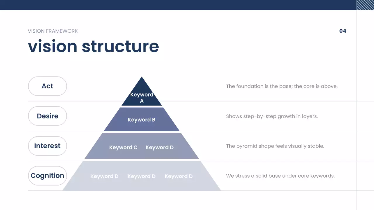네이비 클린 컴퍼니 개요 가이드